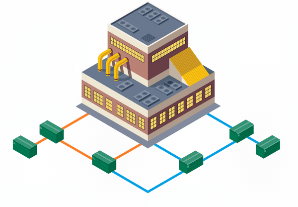Animated gif of the same two-story building used in the centralized design gif. This building has a distributed electrical system design, with six green Vista switchgear boxes distributed around the building’s outside, connected by orange and blue lines. A fault occurs on one of the electrical lines and causes all the building’s lights to turn off momentarily. The distributed system re-energizes the faulted lines using the alternate power source and the building’s lights come back on.