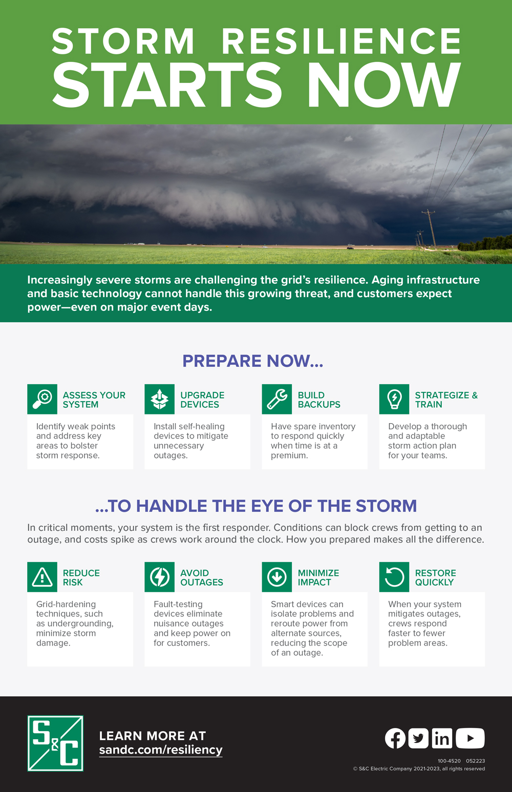 Storm Resilience Starts Now