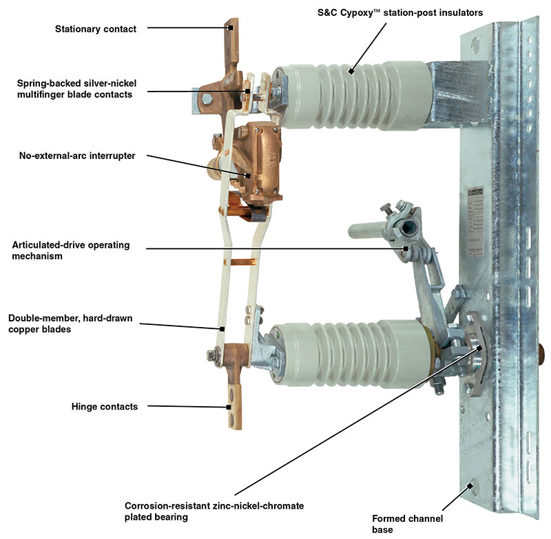 Alduti-Rupter Side-Break Switch Construction Features - Overhead Distribution