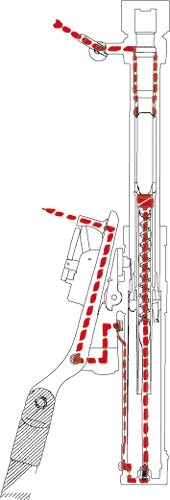 3. Interrupting circuit