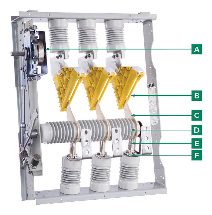 Mini-Rupter features