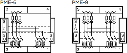 PME-6、PME-9