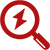 24/7 Issue Monitoring 24/7 Issue Monitoring