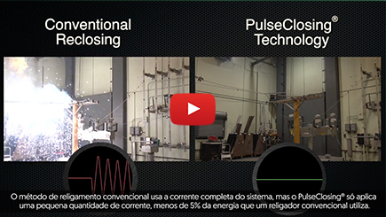 Tecnologia PulseClosing® versus Religamento