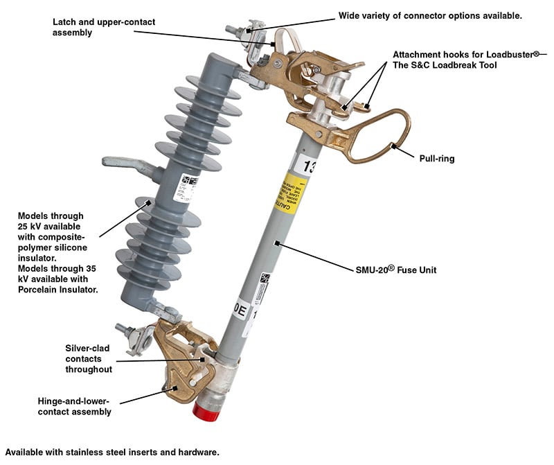 SMD Power Fuse Mounting Features