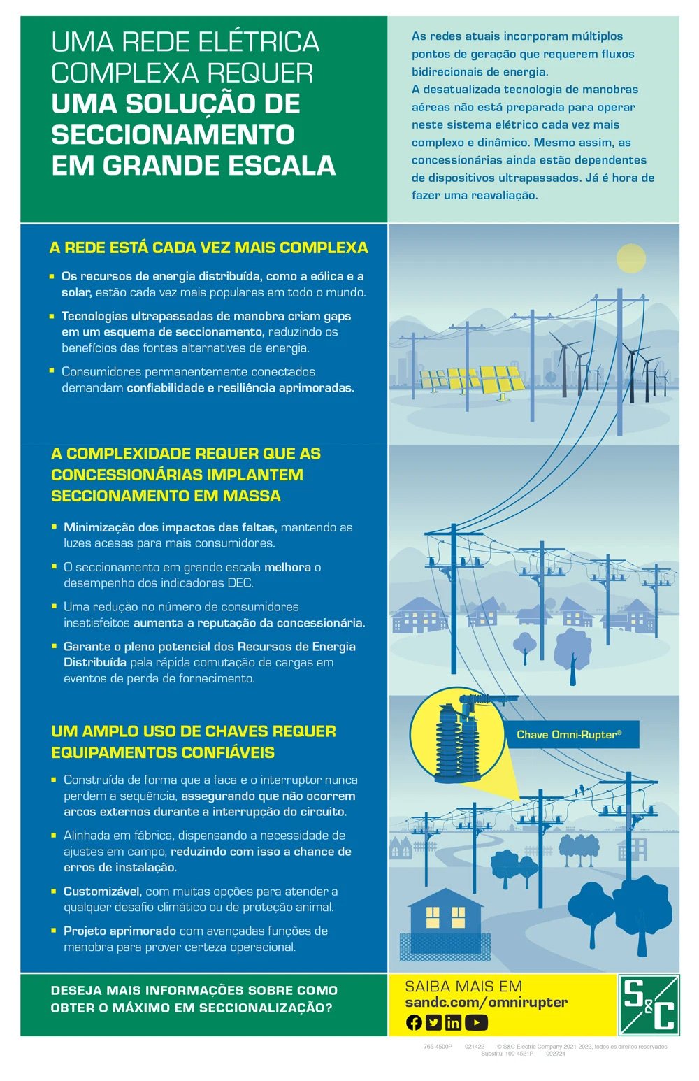 Uma complexa rede de distribuição elétrica requer uma solução de seccionamento em larga escala